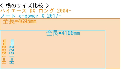 #ハイエース DX ロング 2004- + ノート e-power X 2017-